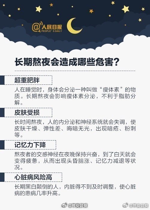 碎片化睡眠3个月后，身体出现这些变化，睡个好觉，3个月后身体的变化，睡眠碎片化，3个月后身体反应，睡3个月好觉，身体会有哪些变化，睡眠3个月，身体可能出现的变化