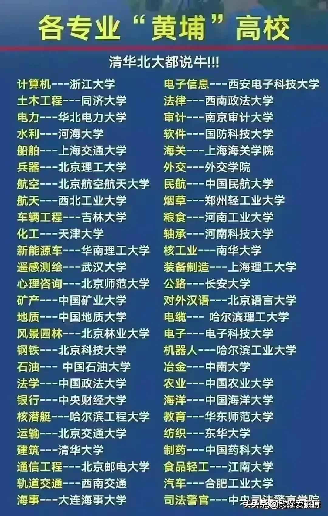 公务员最好考的十大岗位排名解析