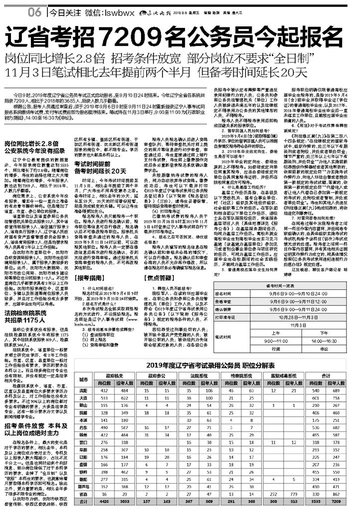 辽宁锦州公务员考试信息全面解析