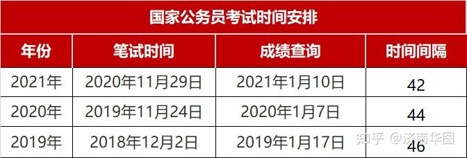 2024年12月15日 第7页