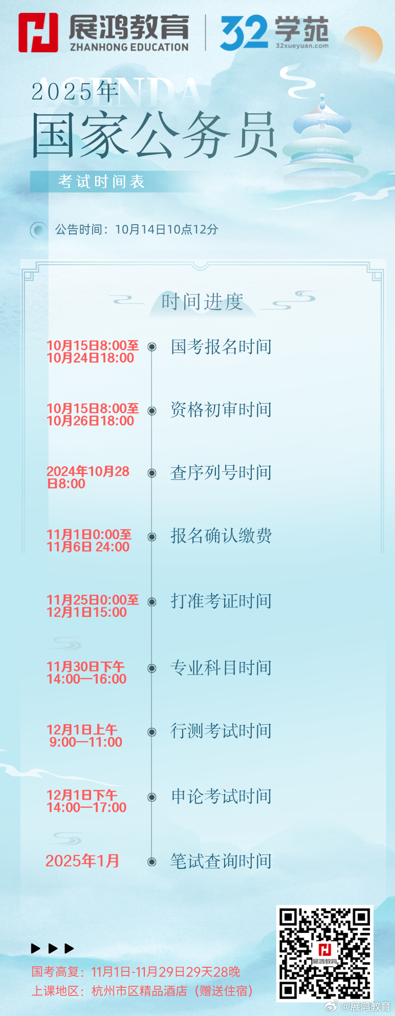 公务员国考报考全攻略