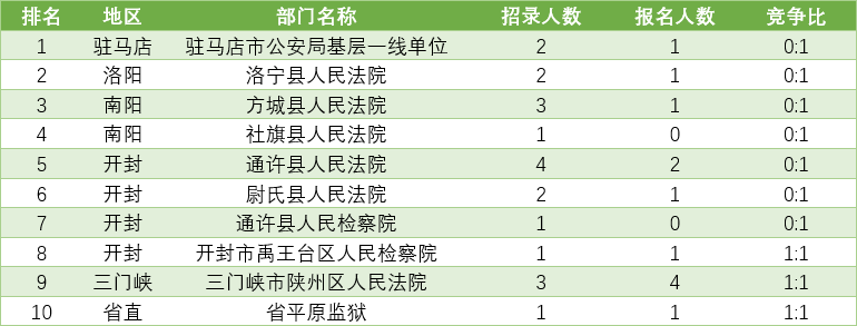 2024年12月16日 第38页