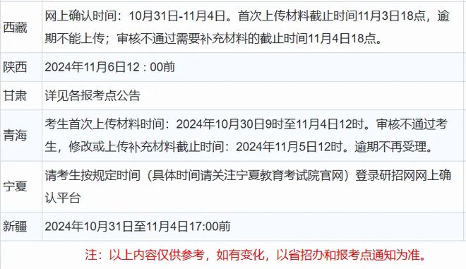 2025年省考报名时间信息公布