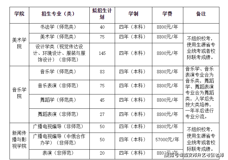 公考培训机构排名TOP10深度解析与比较