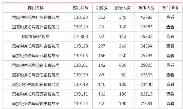 2024年12月16日 第32页