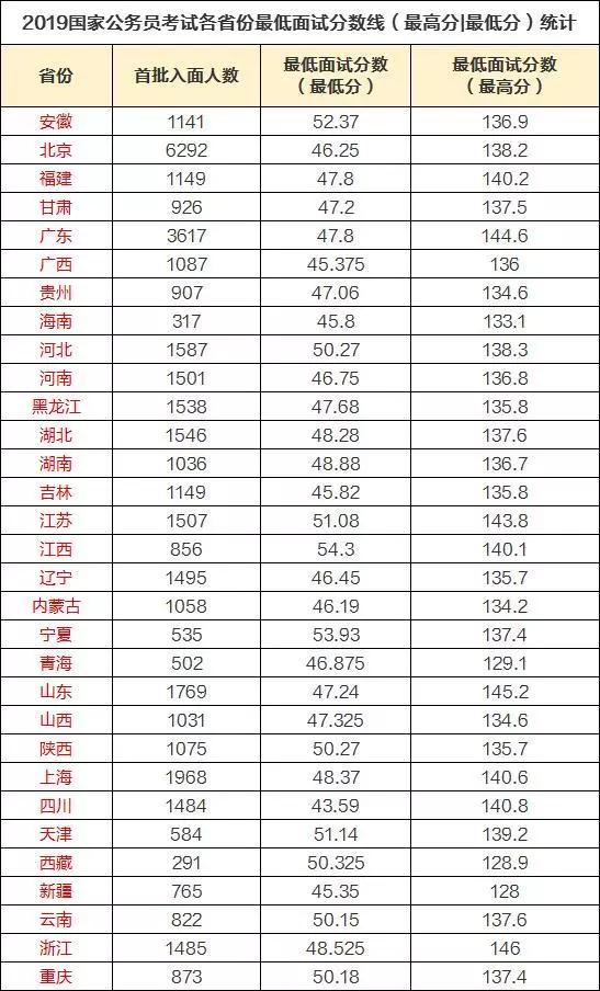 2024年12月16日 第27页