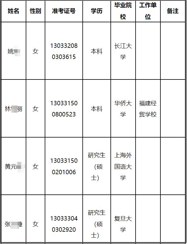 2024年12月16日 第22页