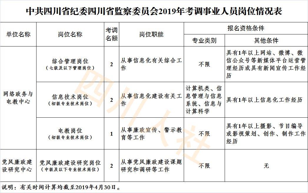 公务员考试官网，一站式服务助力考生备考与应试成功