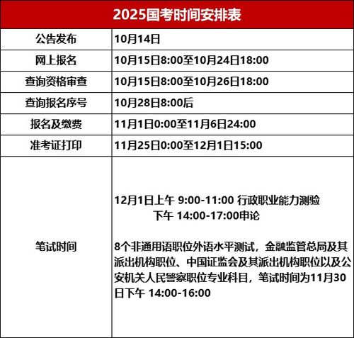 关于公务员报考时间表，预测与分析至2025年公务员考试日程安排