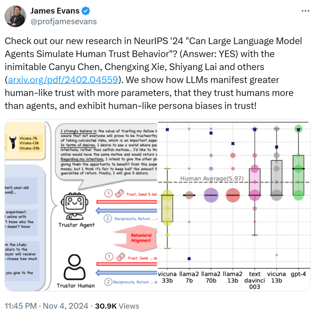 Ilya在NeurIPS 2024中提出的「预训练即将结束，接下来是超级智能」的观点如何？