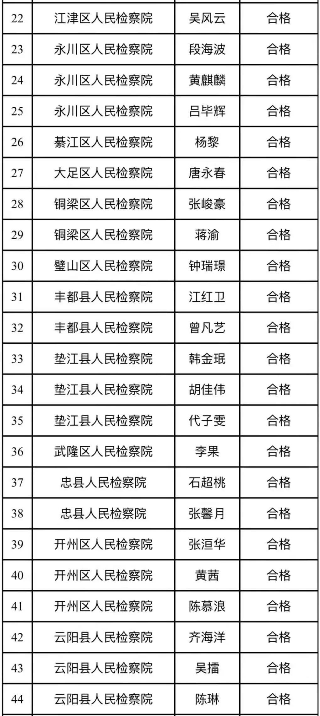 2024年12月16日 第6页