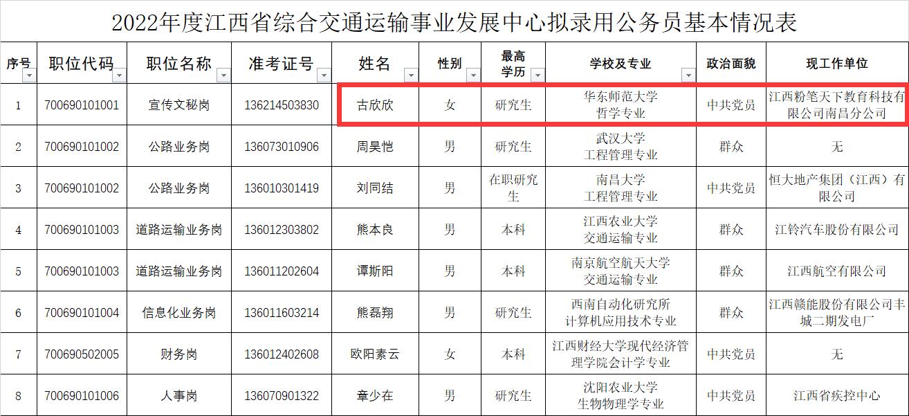 公务员考试培训机构，攀登职业高峰的强力助推器