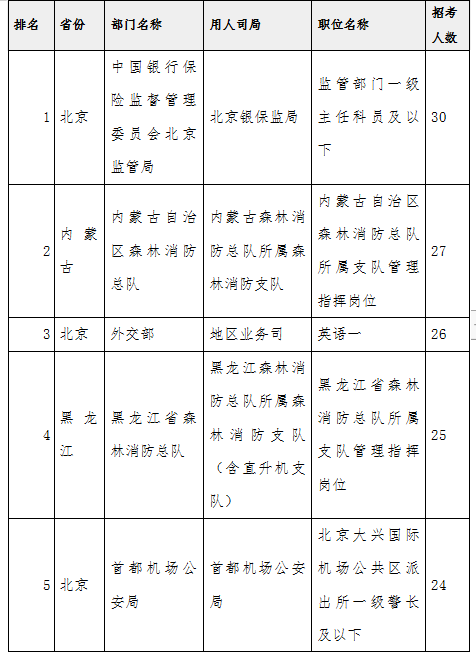 国考范围大纲深度解读与探讨