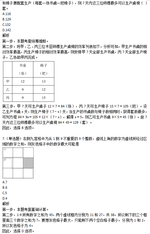 解析2024年公务员考试真题，探索未来之路的挑战与机遇