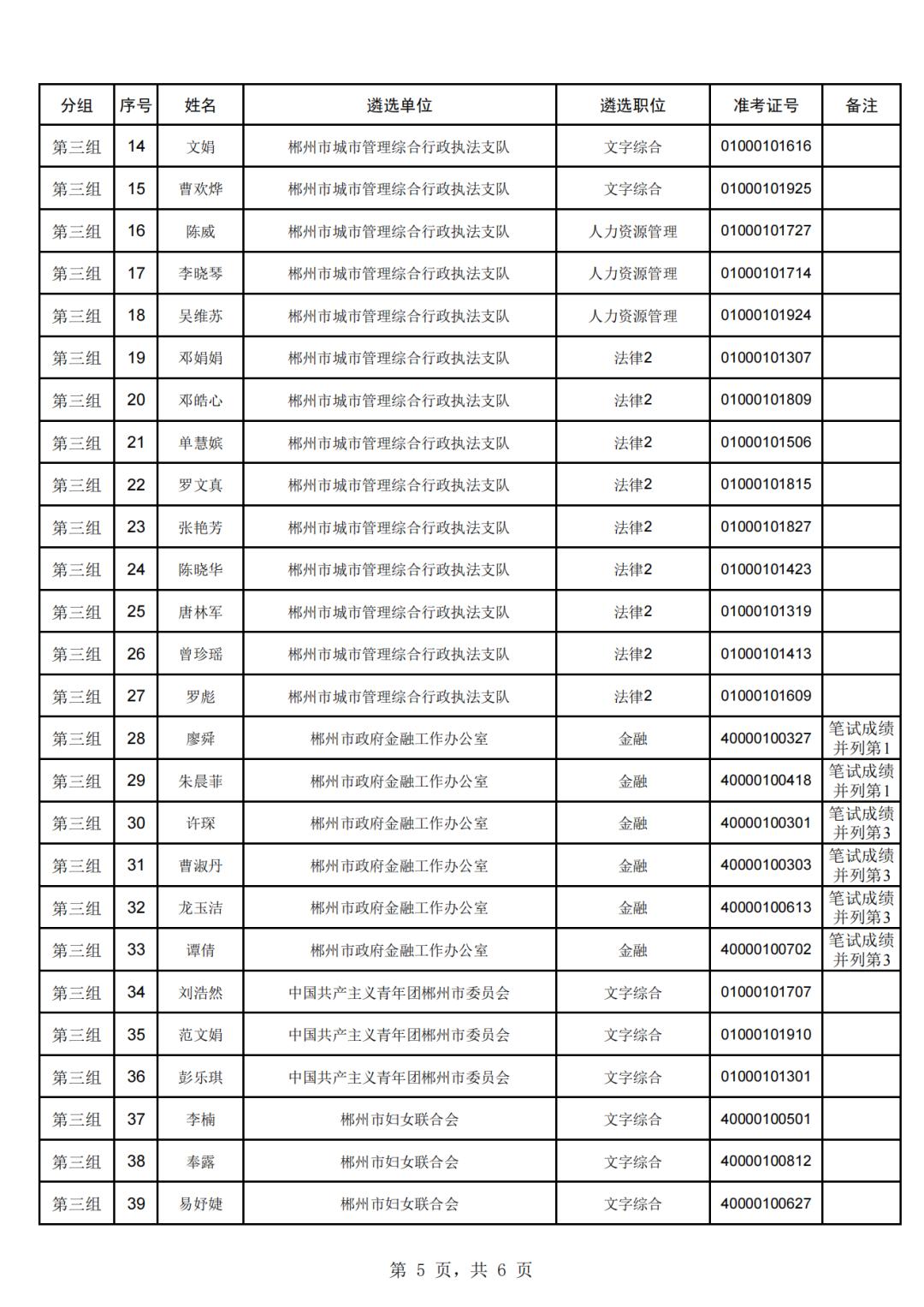 公务员省考2021新起点新机遇，招考公告发布