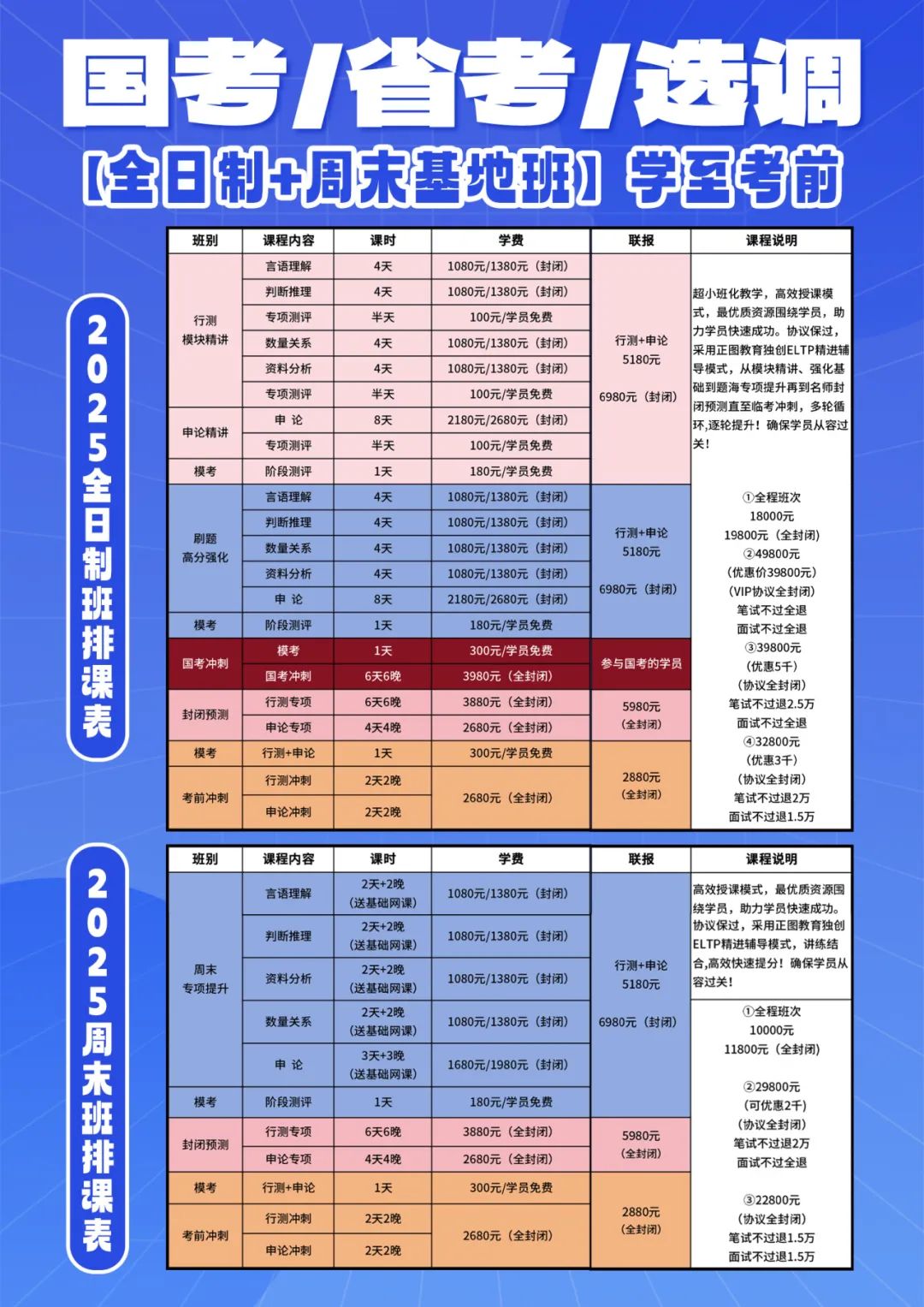 四川公务员考试报名费用全面解析