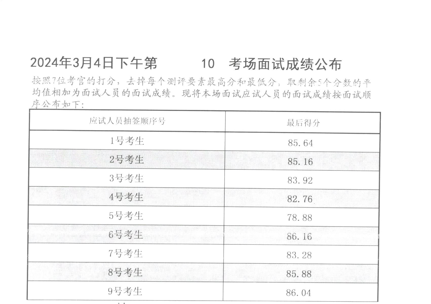 关于2024年公务员考试成绩出炉情况的探讨与分析