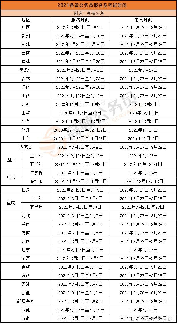 省考公务员报名时间及备考攻略揭秘