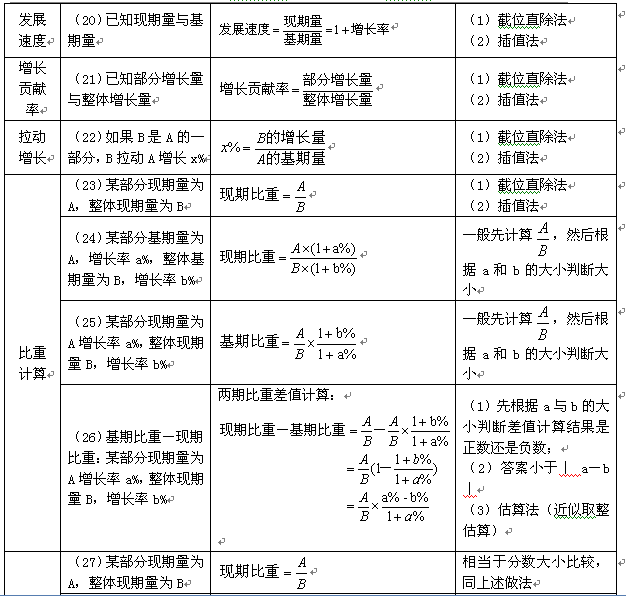 2024四海公考行测模拟题解析与备考策略探讨