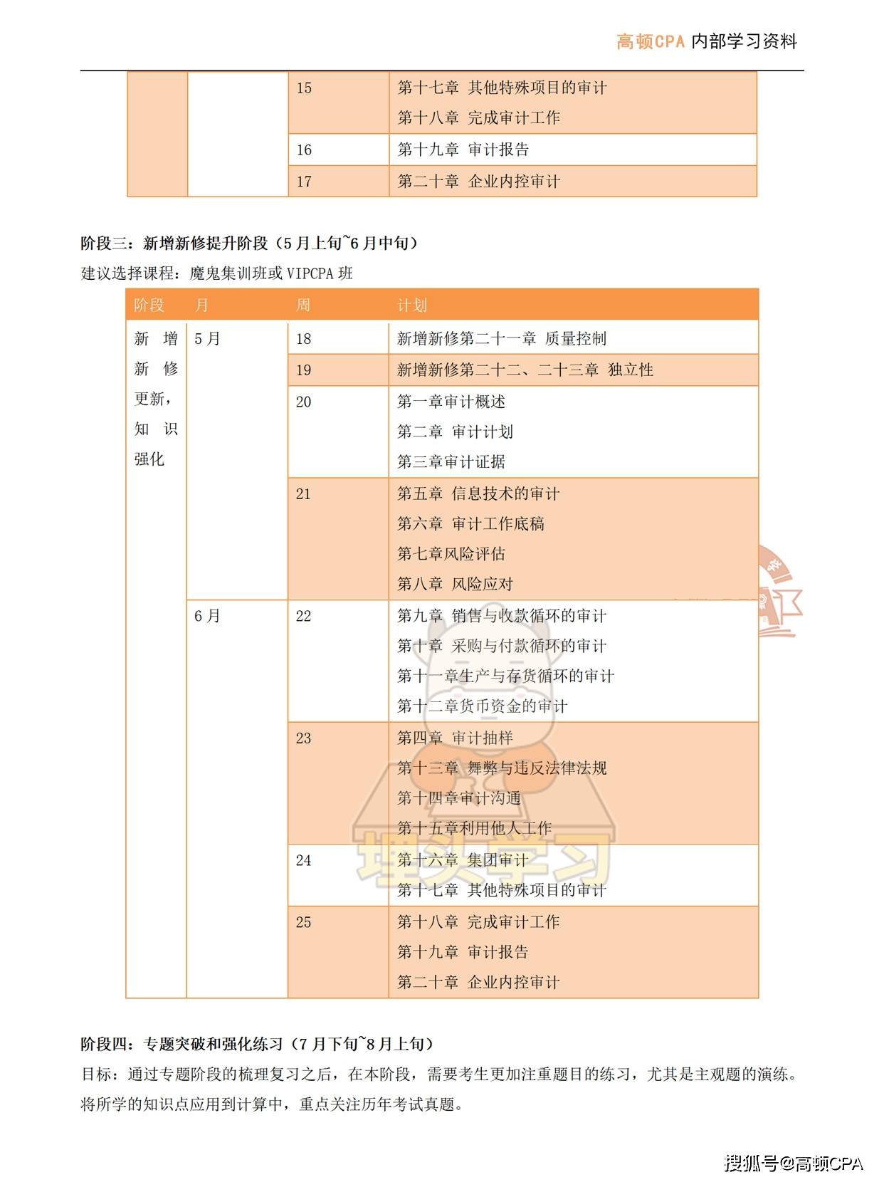 在职备考攻略，公考备考计划表详解