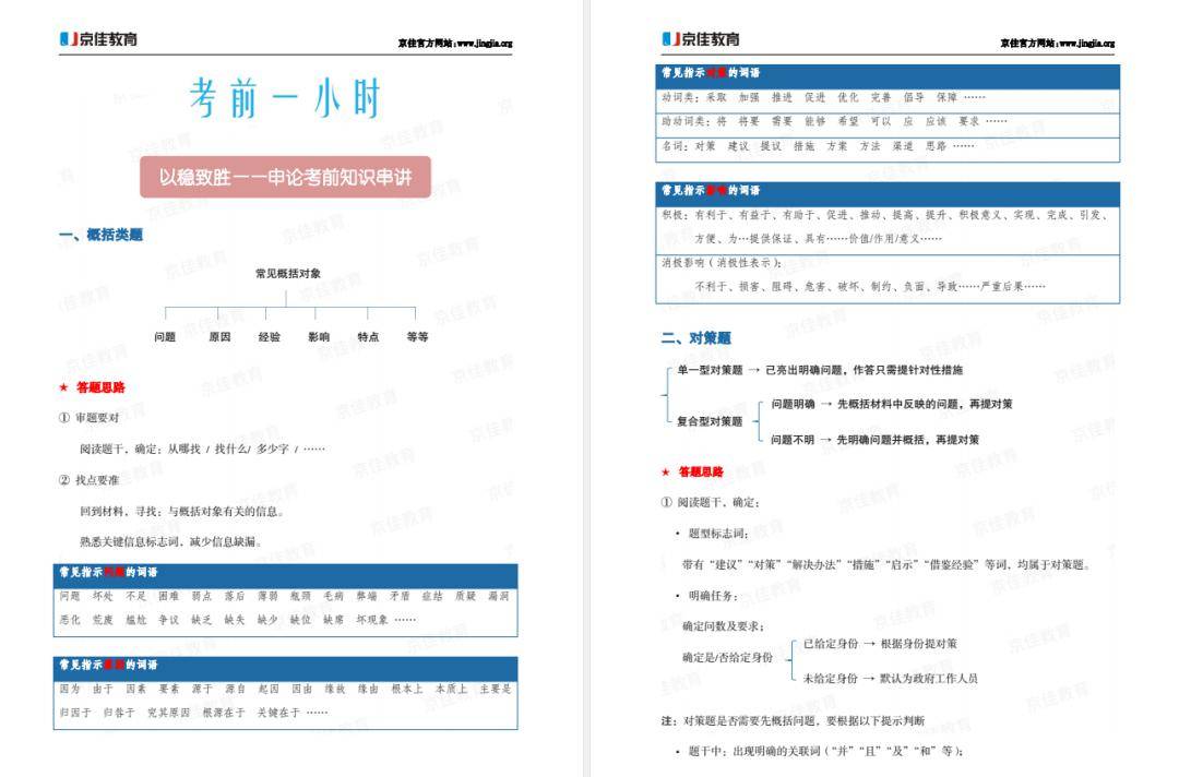 公务员行测常识详解，100题图片解析