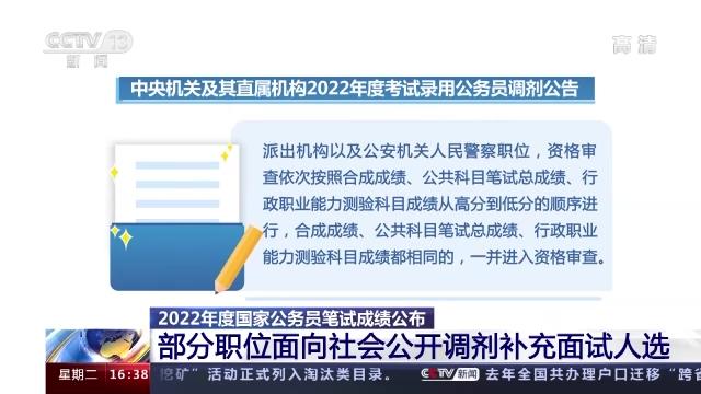 公务员调剂可能性解析，如何判断公务员岗位能否成功调剂？