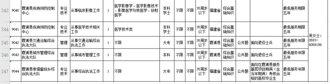 福建省事业单位招聘网官网，一站式招聘求职平台，事业编制轻松找