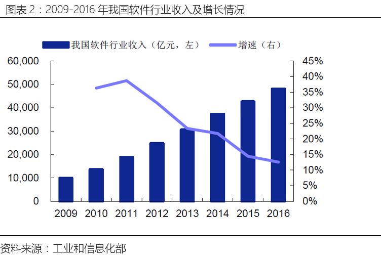 数字人技术，定义、原理及应用优势