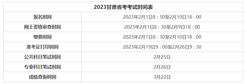 2024年甘肃公务员考试时间预测及备考指南