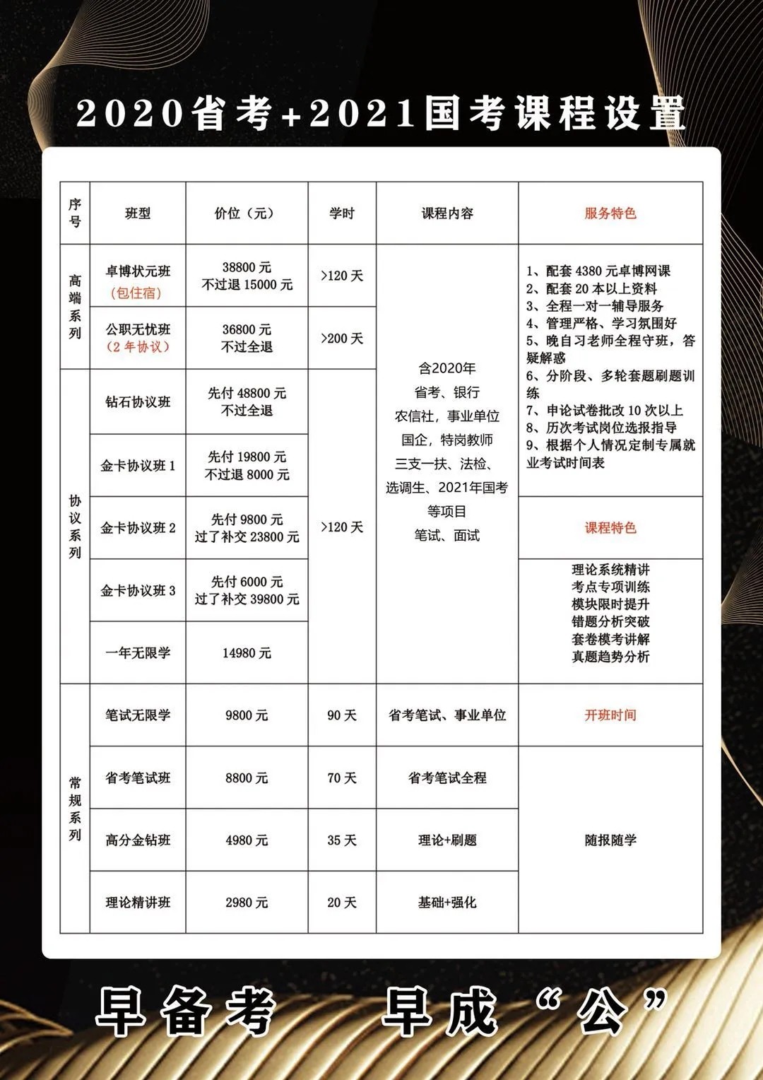 0812与0854专业考公务员的区别分析