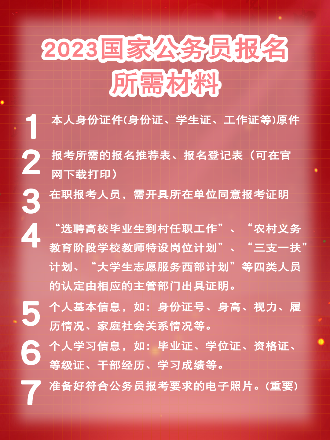 公务员报名所需材料全面解析