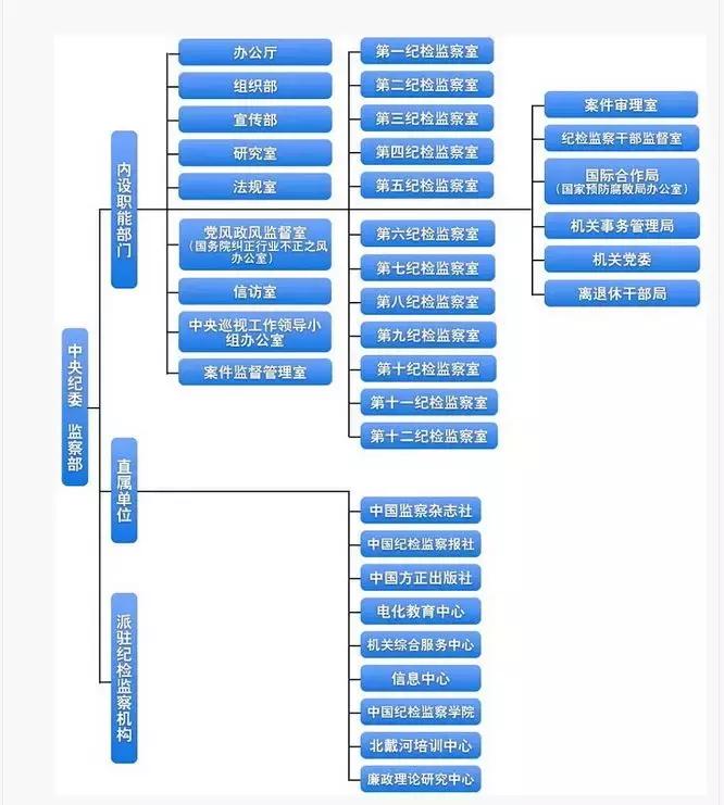 2024年12月18日 第38页