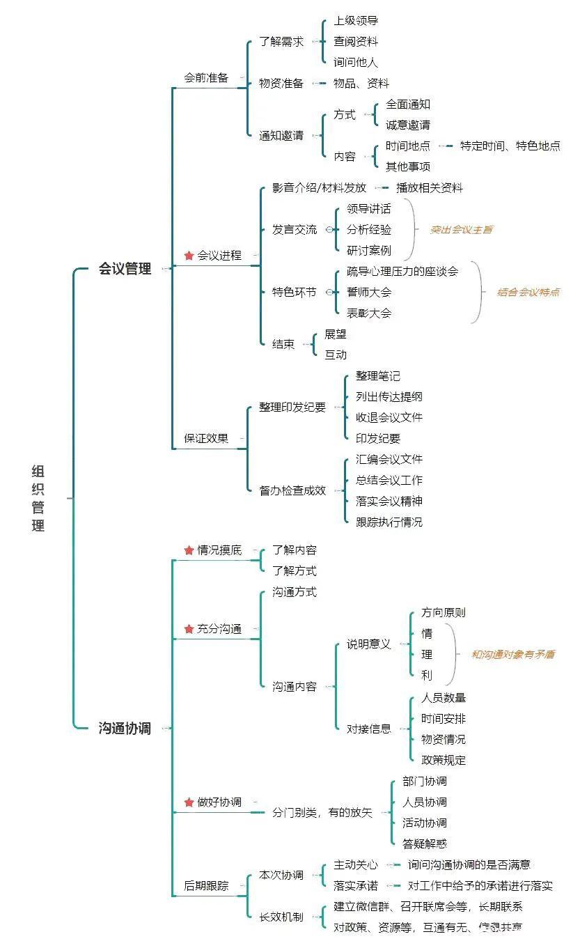 辽宁公务员考试网官网登录入口指南