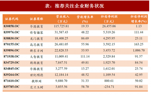 华图教育培训班价格表全面解析