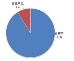 公务员报名新篇章，机遇与挑战并存于21年招录中