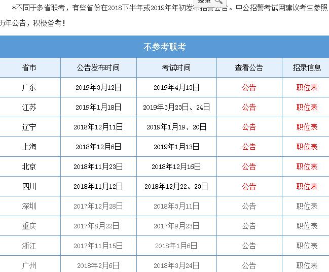 高效考公备考作息时间表，助力成功上岸之路