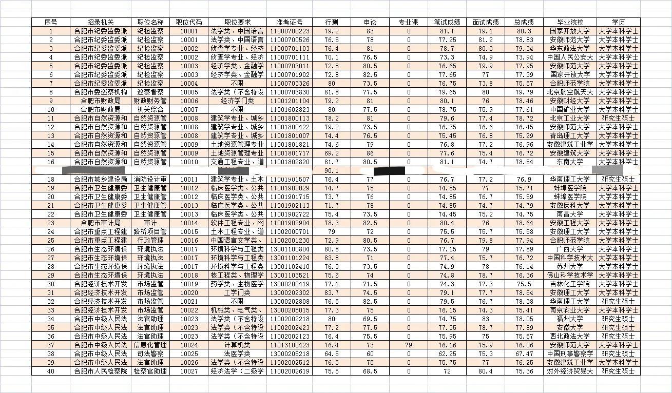 2024年12月18日 第6页