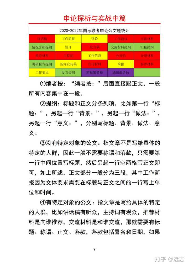 高效备考公务员申论考试攻略秘籍