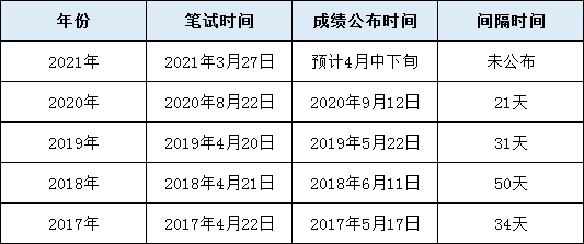 2024年12月18日 第2页