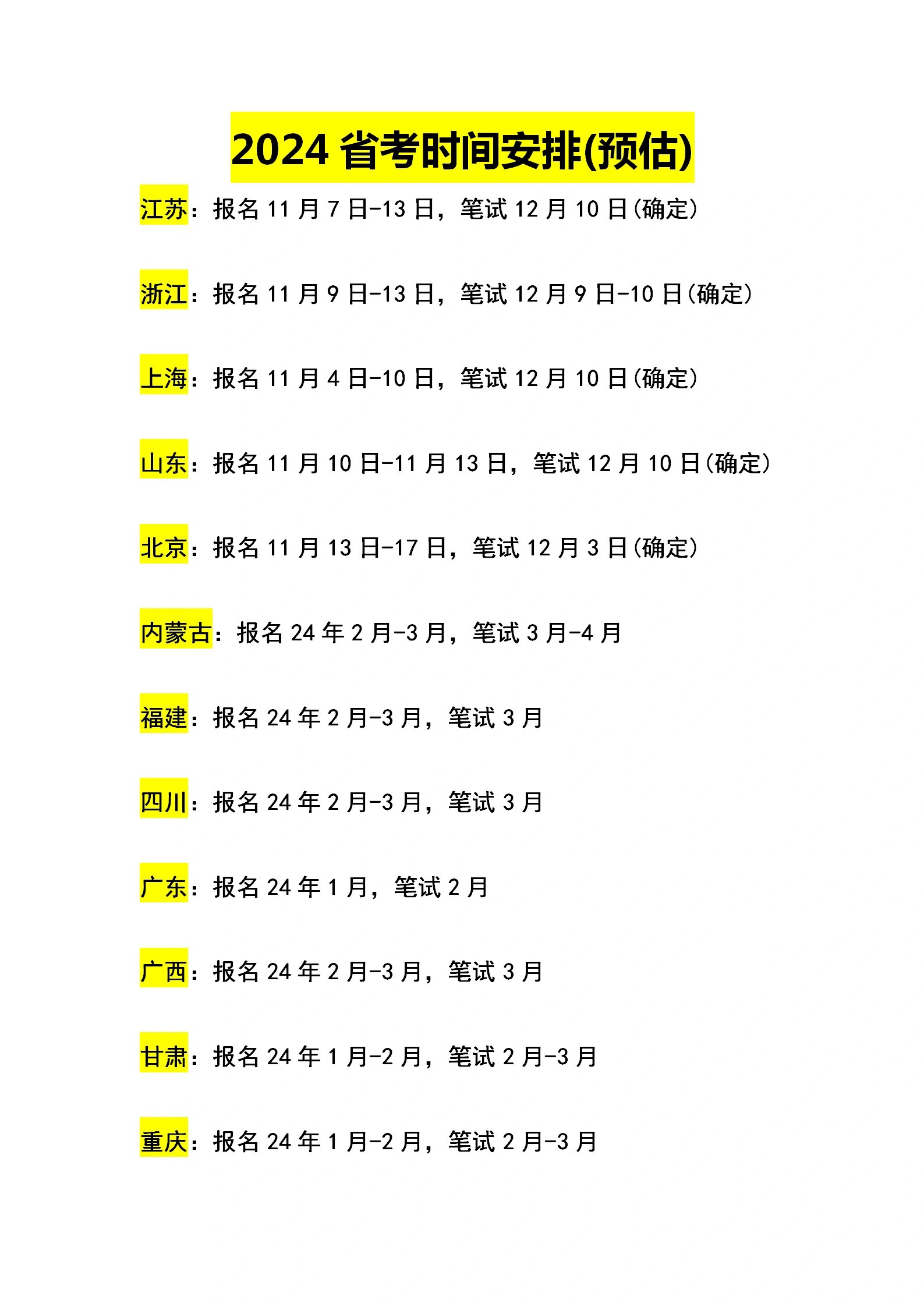 2024年省考各省考试时间解析与预测