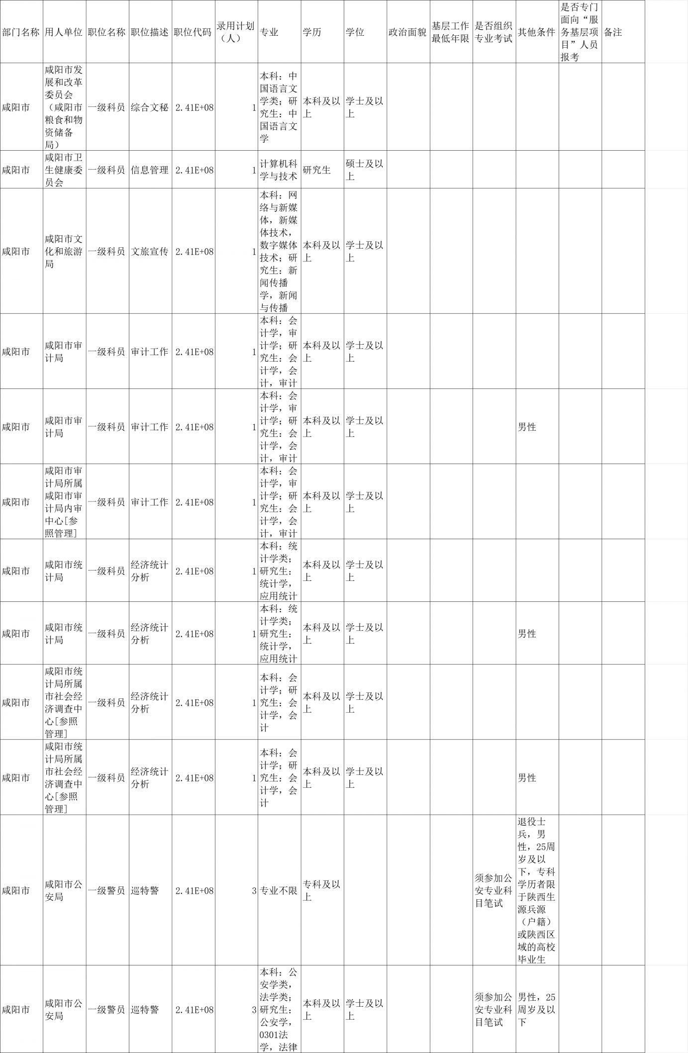 2024年12月19日 第34页