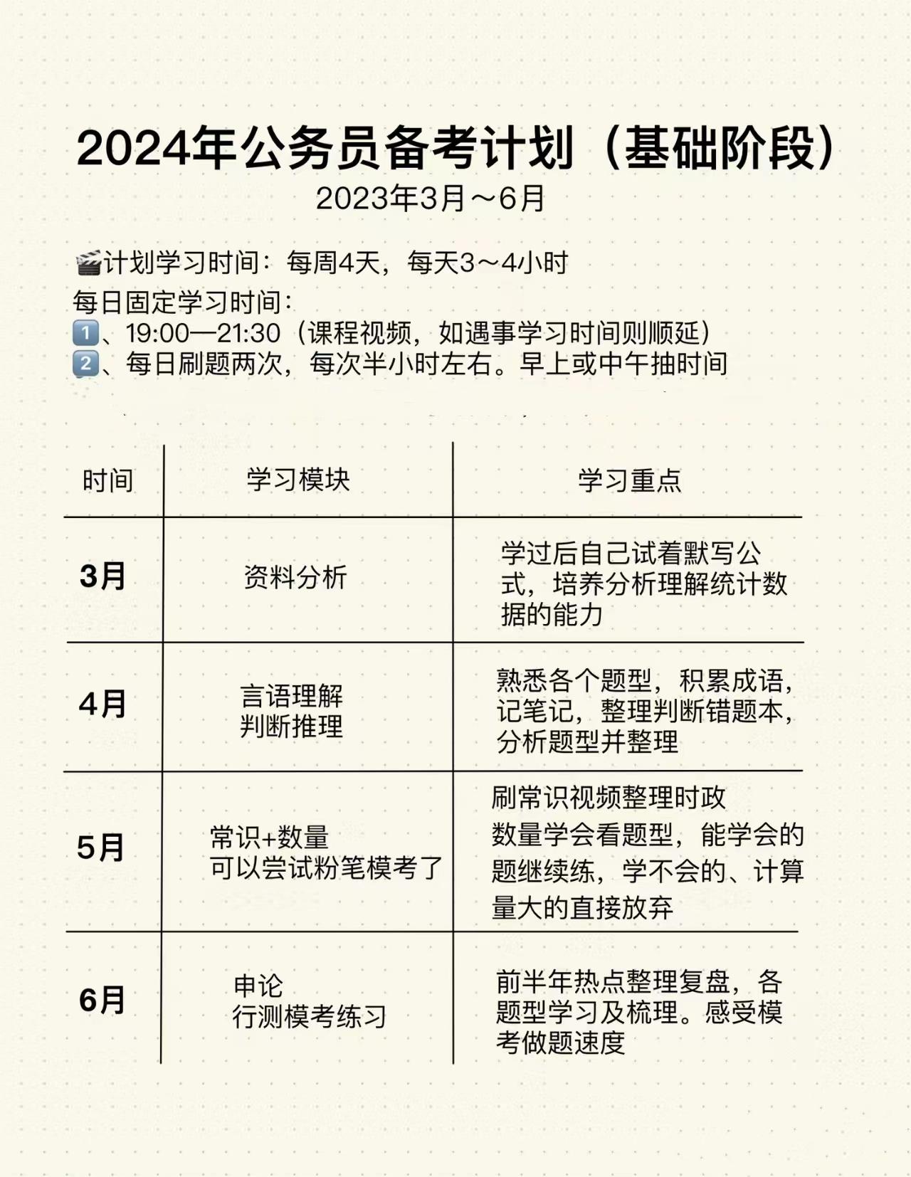 备战2024省考公务员，报名入口官网详解