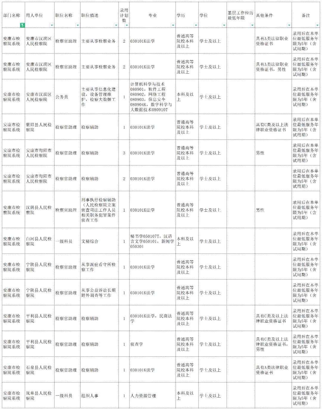 中央国家机关公务员考试公告官网，权威发布与一站式服务平台