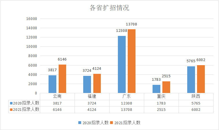 解析2021年公务员考试趋势与挑战，备考策略与应对之道