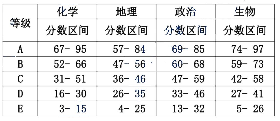 考公备考计划，迈向成功的关键步骤指南