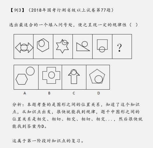 国考行测备考经验分享