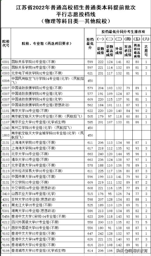 公务员考试录取时间解析与注意事项指南