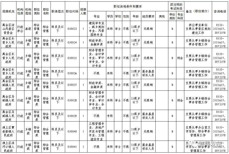 中央机关公务员招考公告发布，职位、报名及考试信息一网打尽