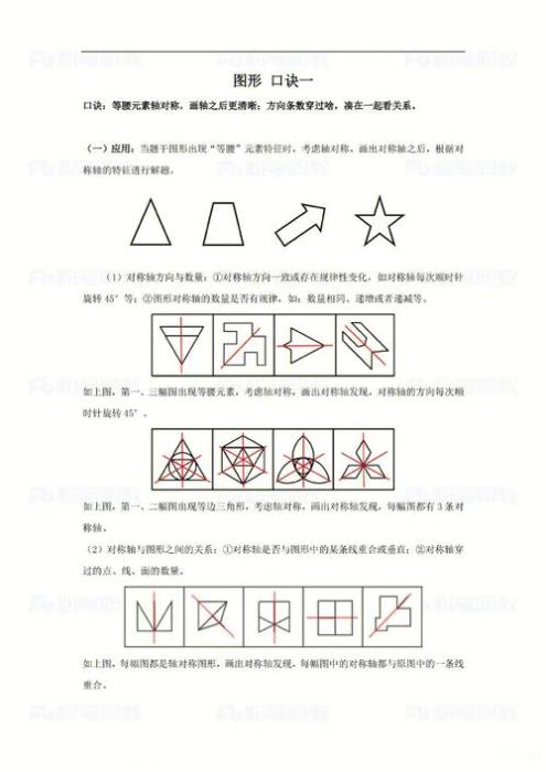 公务员行测常识100题图案