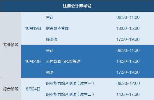 考公报名资料全解析，所需资料一览表